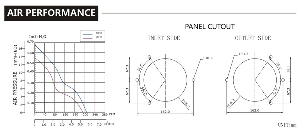  SJ 1725 ha 2 ellipse