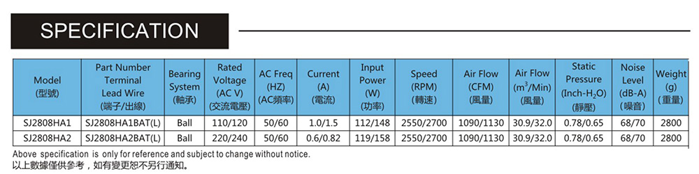 台灣向日葵黄色网站SJ2808HA2-鐵扇葉